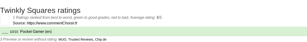 Ratings Twinkly Squares