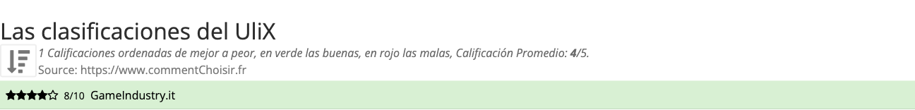 Ratings UliX