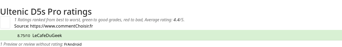 Ratings Ultenic D5s Pro