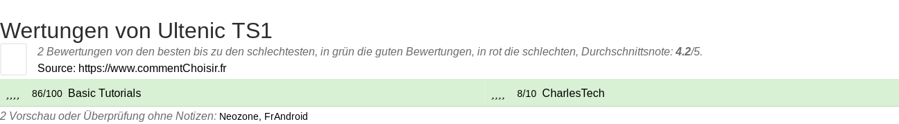 Ratings Ultenic TS1