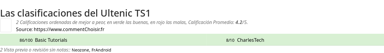 Ratings Ultenic TS1