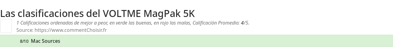 Ratings VOLTME MagPak 5K