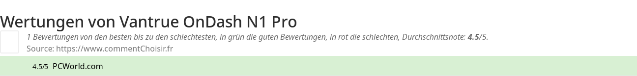Ratings Vantrue OnDash N1 Pro