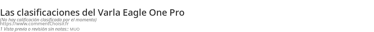 Ratings Varla Eagle One Pro