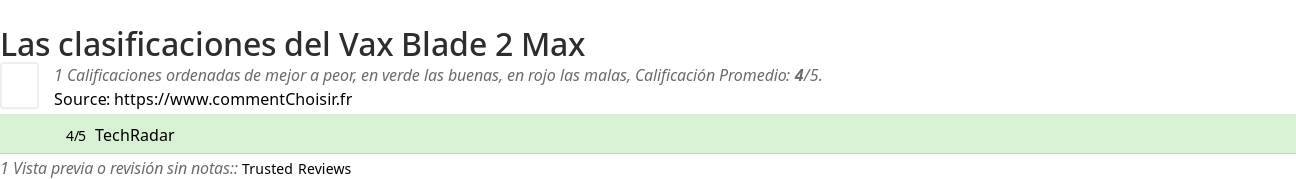 Ratings Vax Blade 2 Max