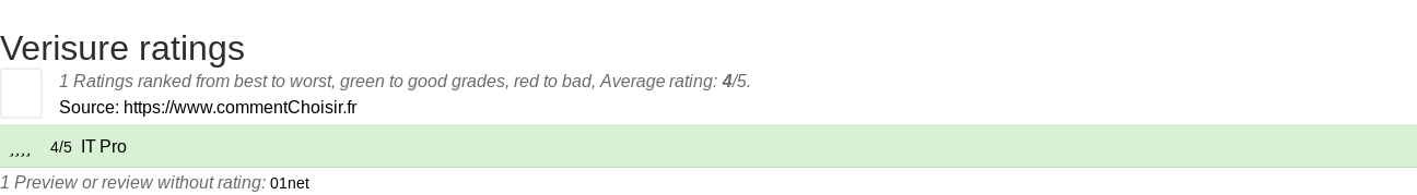 Ratings Verisure