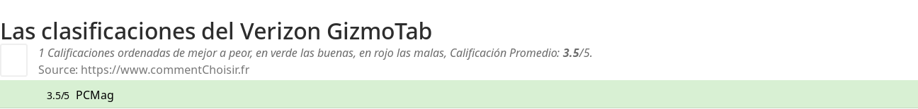 Ratings Verizon GizmoTab