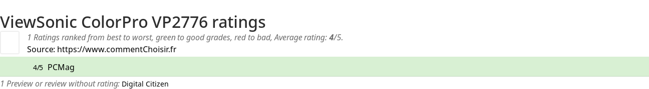 Ratings ViewSonic ColorPro VP2776