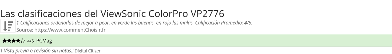 Ratings ViewSonic ColorPro VP2776