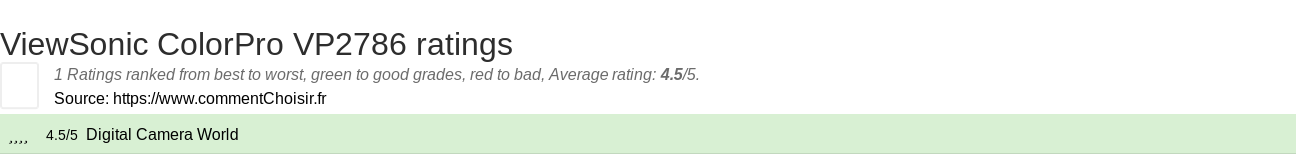 Ratings ViewSonic ColorPro VP2786