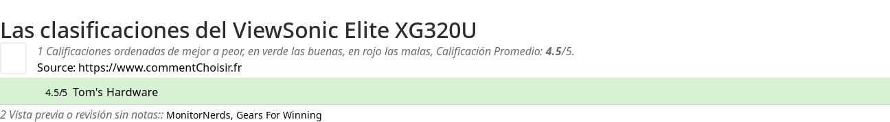 Ratings ViewSonic Elite XG320U