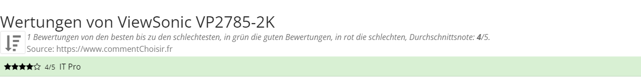 Ratings ViewSonic VP2785-2K