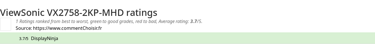 Ratings ViewSonic VX2758-2KP-MHD