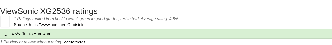 Ratings ViewSonic XG2536