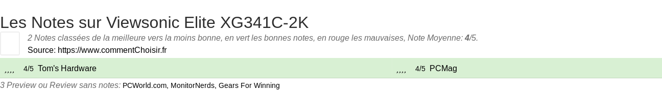 Ratings Viewsonic Elite XG341C-2K