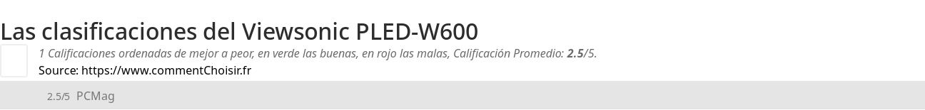 Ratings Viewsonic PLED-W600