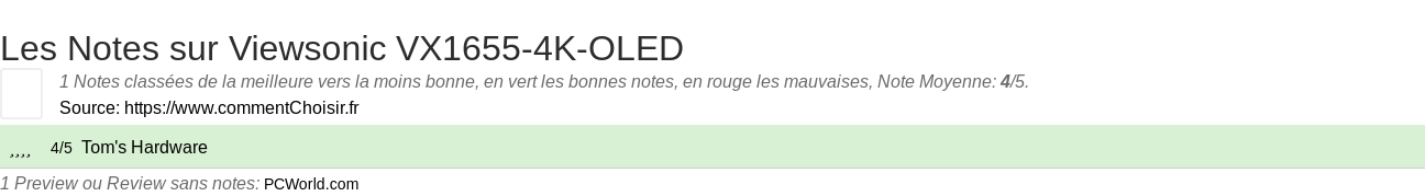 Ratings Viewsonic VX1655-4K-OLED
