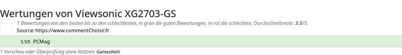 Ratings Viewsonic XG2703-GS