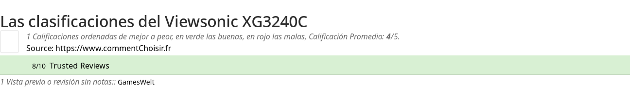 Ratings Viewsonic XG3240C