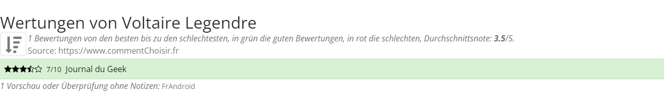 Ratings Voltaire Legendre