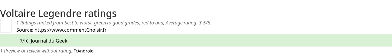 Ratings Voltaire Legendre