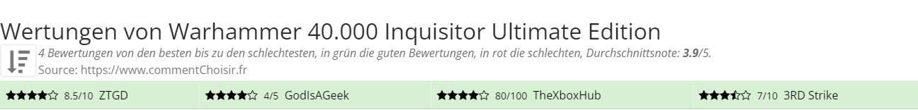 Ratings Warhammer 40.000 Inquisitor Ultimate Edition