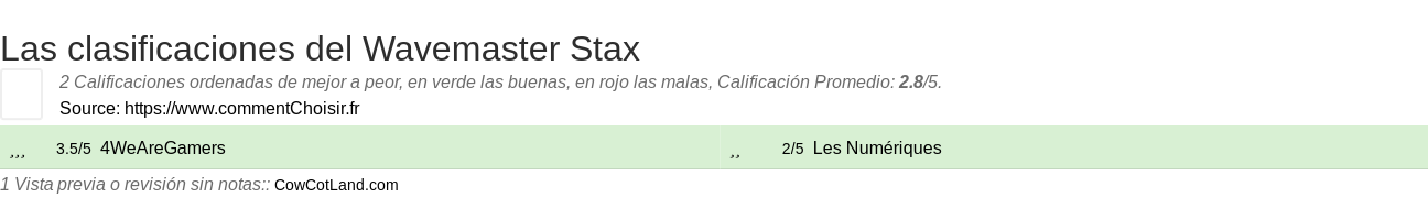 Ratings Wavemaster Stax