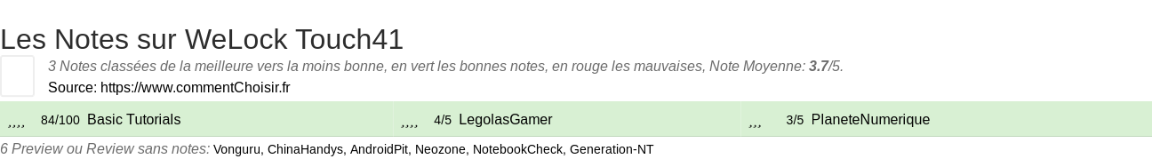 Ratings WeLock Touch41