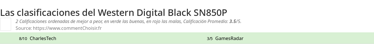 Ratings Western Digital Black SN850P