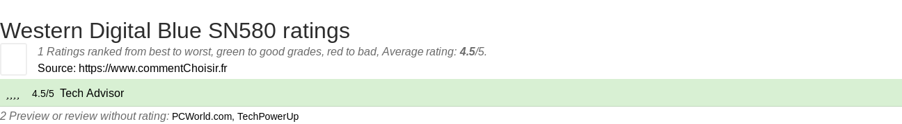 Ratings Western Digital Blue SN580