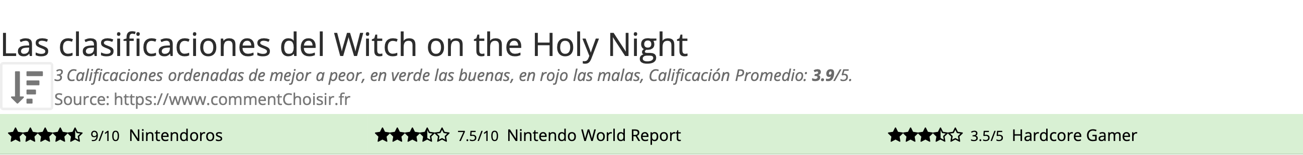 Ratings Witch on the Holy Night