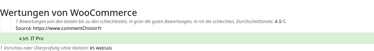 Ratings WooCommerce