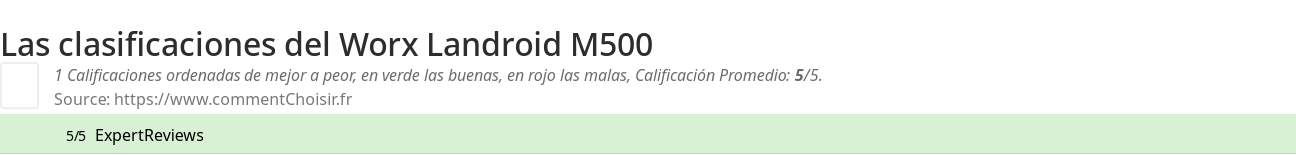Ratings Worx Landroid M500