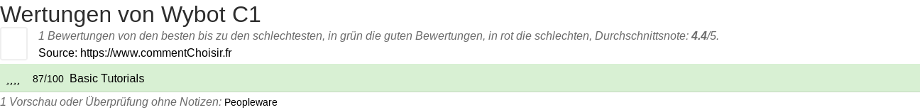 Ratings Wybot C1