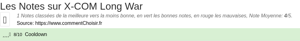 Ratings X-COM Long War