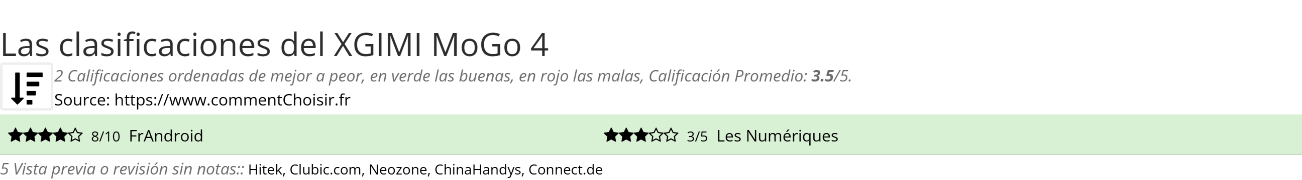 Ratings XGIMI MoGo 4