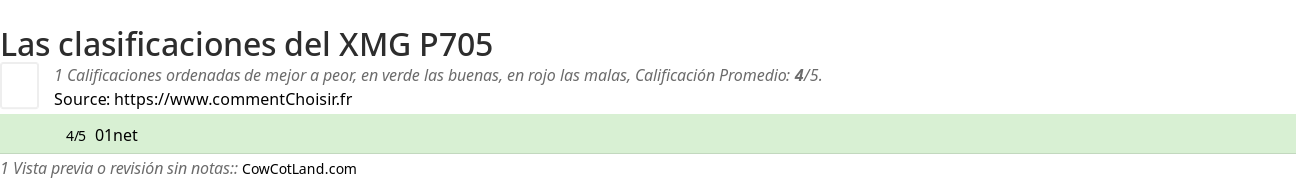Ratings XMG P705