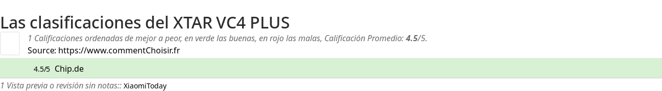 Ratings XTAR VC4 PLUS