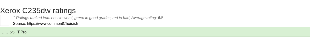 Ratings Xerox C235dw