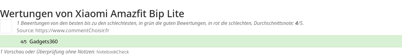 Ratings Xiaomi Amazfit Bip Lite