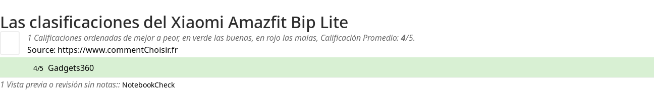 Ratings Xiaomi Amazfit Bip Lite