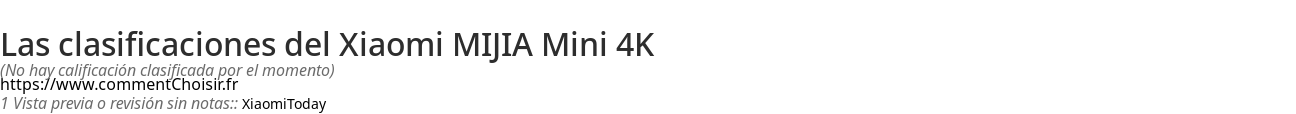 Ratings Xiaomi MIJIA Mini 4K