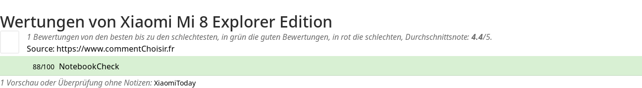 Ratings Xiaomi Mi 8 Explorer Edition