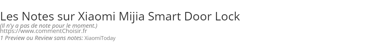 Ratings Xiaomi Mijia Smart Door Lock