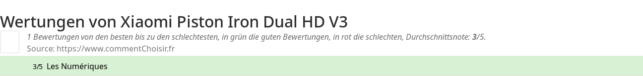 Ratings Xiaomi Piston Iron Dual HD V3