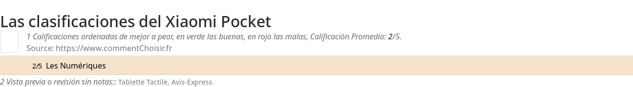 Ratings Xiaomi Pocket