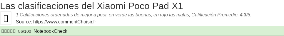 Ratings Xiaomi Poco Pad X1