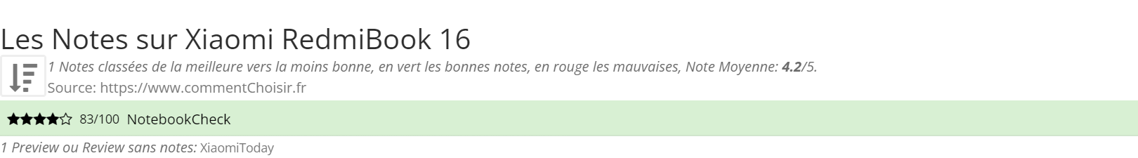 Ratings Xiaomi RedmiBook 16