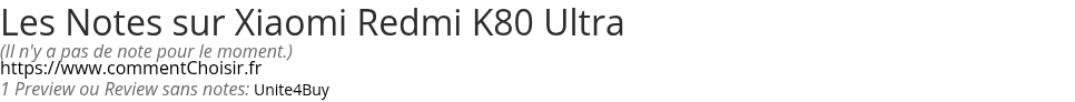 Ratings Xiaomi Redmi K80 Ultra