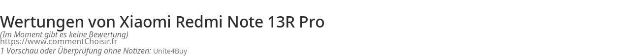 Ratings Xiaomi Redmi Note 13R Pro